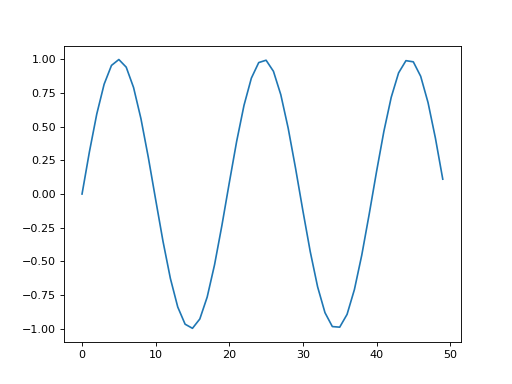 ../_images/polynomial-1_00.png