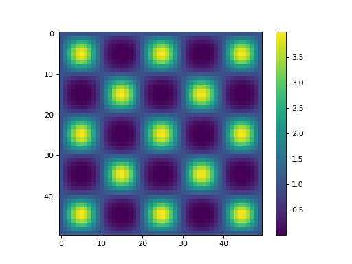 ../_images/polynomial-1_01.png